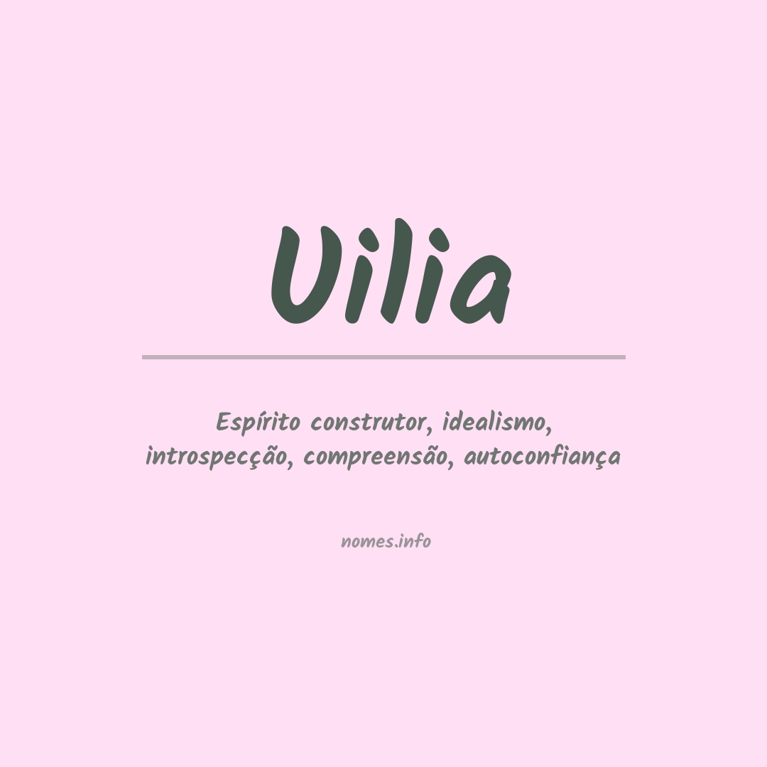 Significado do nome Uilia