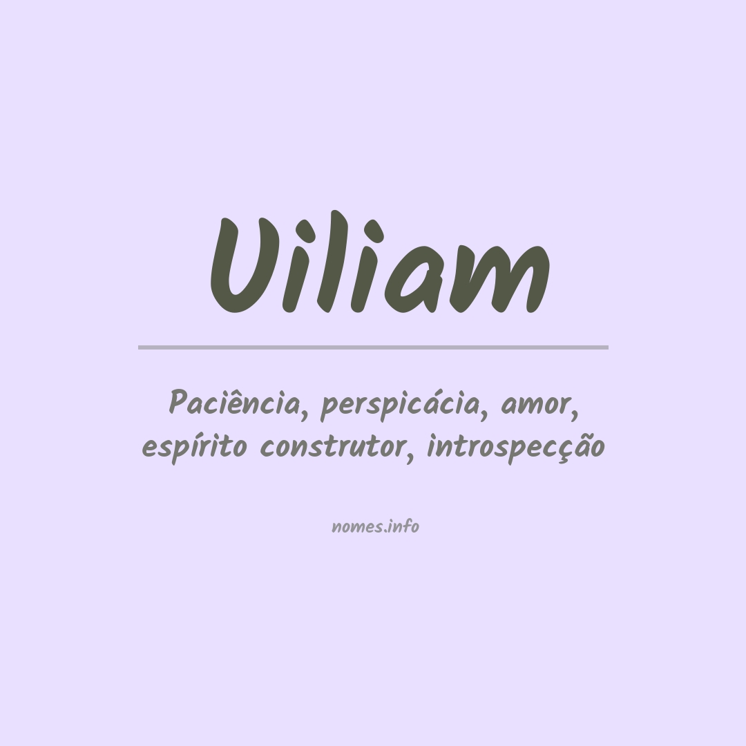 Significado do nome Uiliam