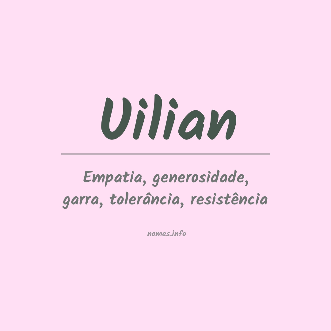 Significado do nome Uilian