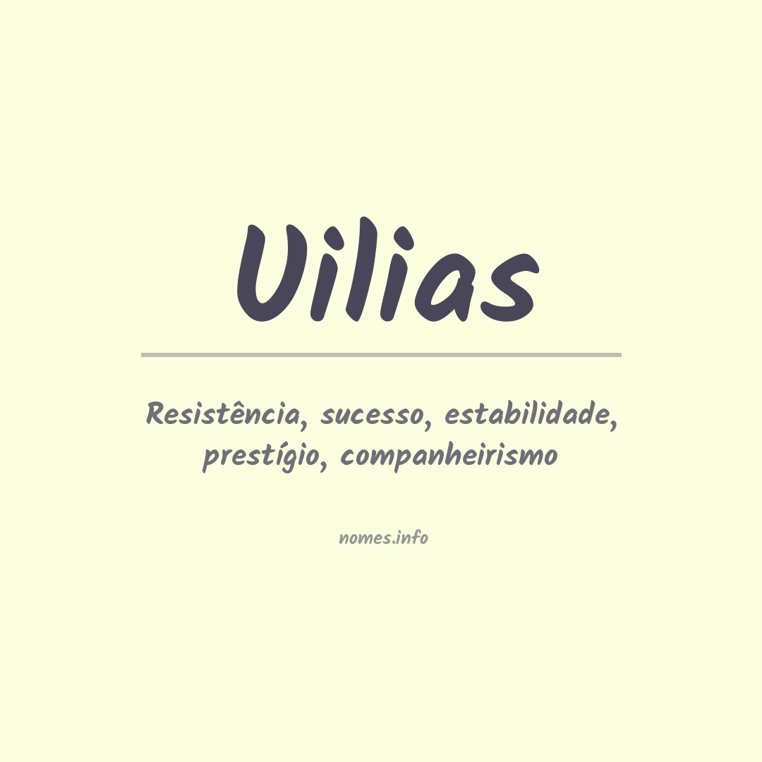 Significado do nome Uilias