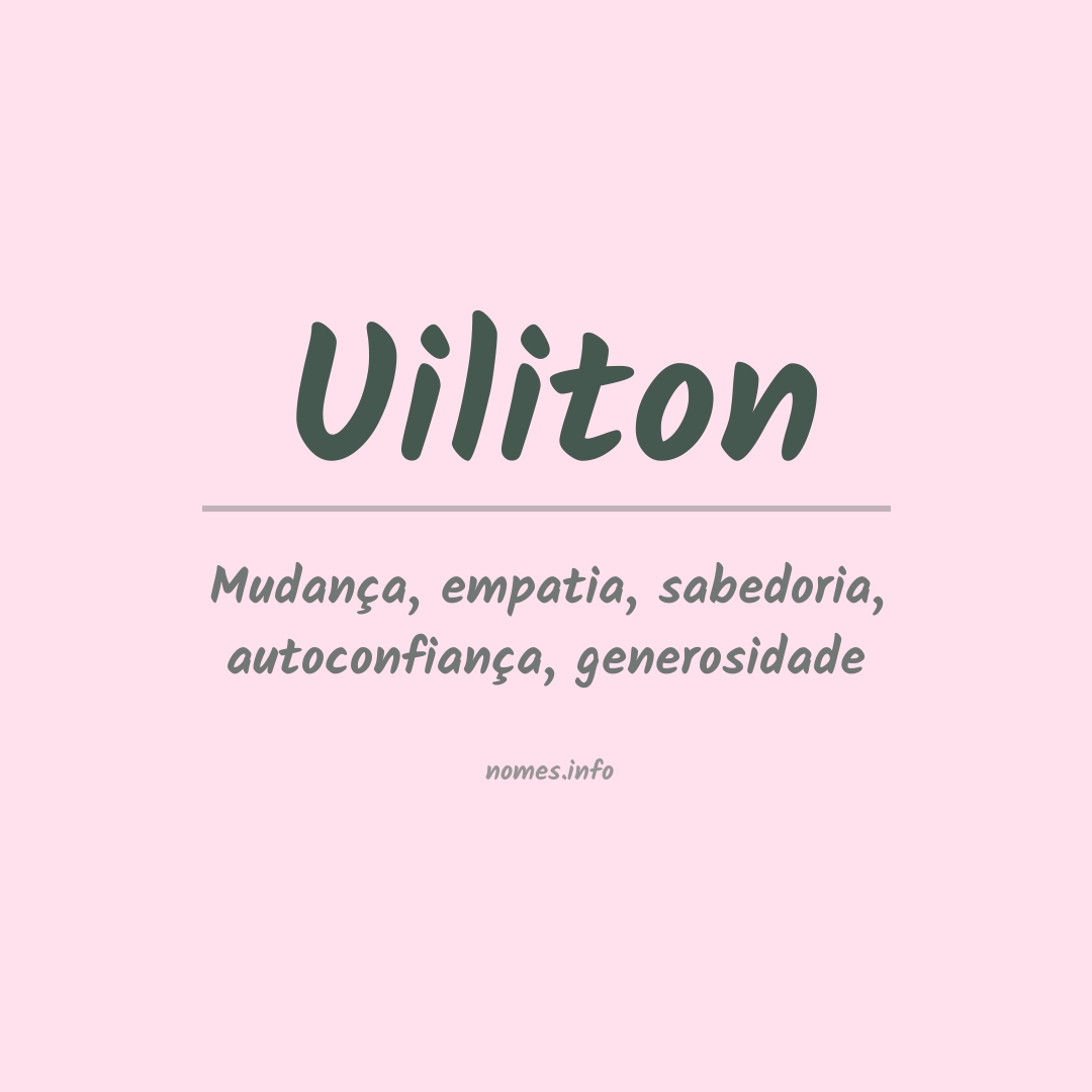 Significado do nome Uiliton