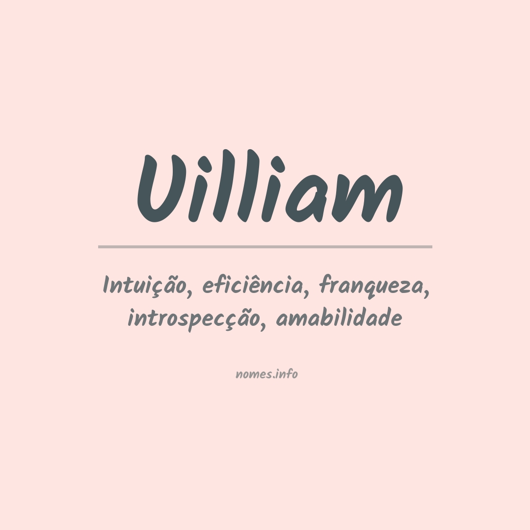Significado do nome Uilliam