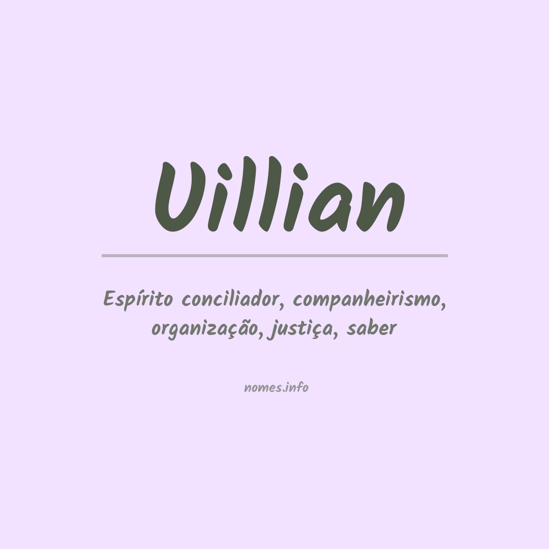 Significado do nome Uillian