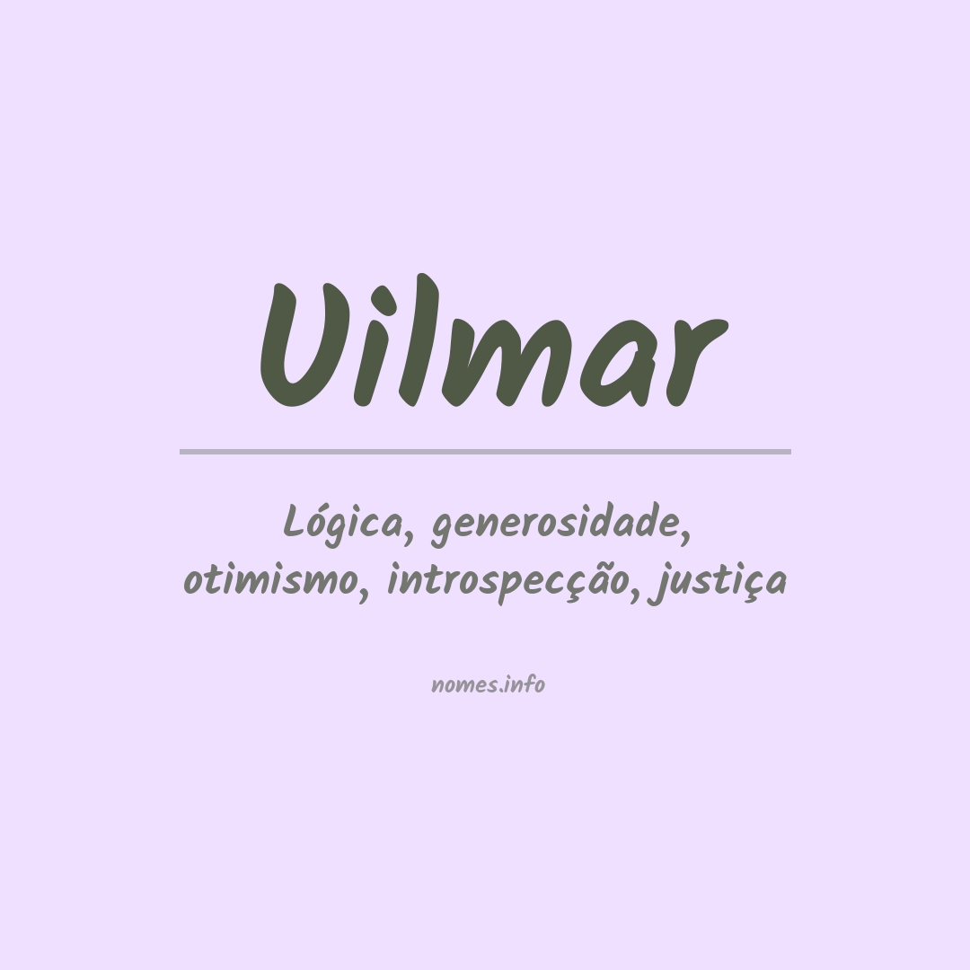 Significado do nome Uilmar