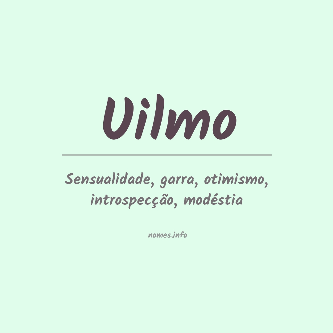 Significado do nome Uilmo