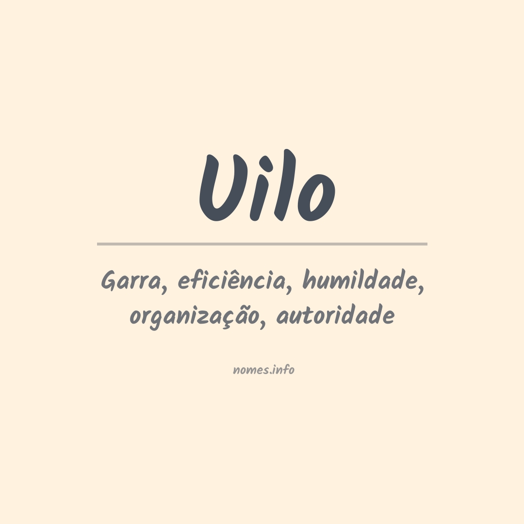 Significado do nome Uilo