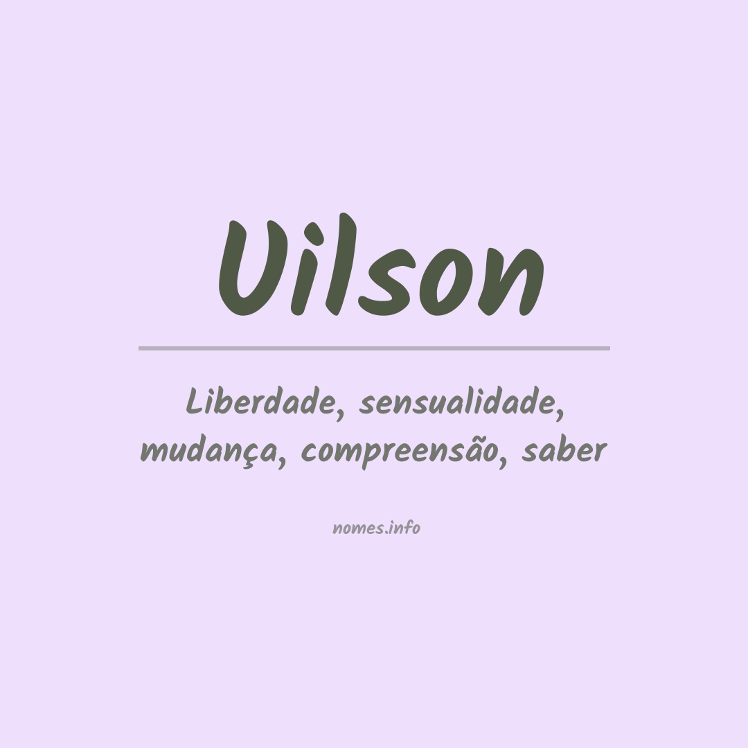 Significado do nome Uilson