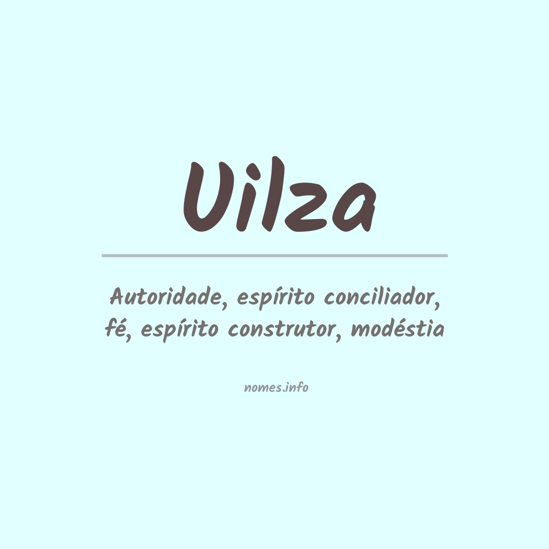 Significado do nome Uilza