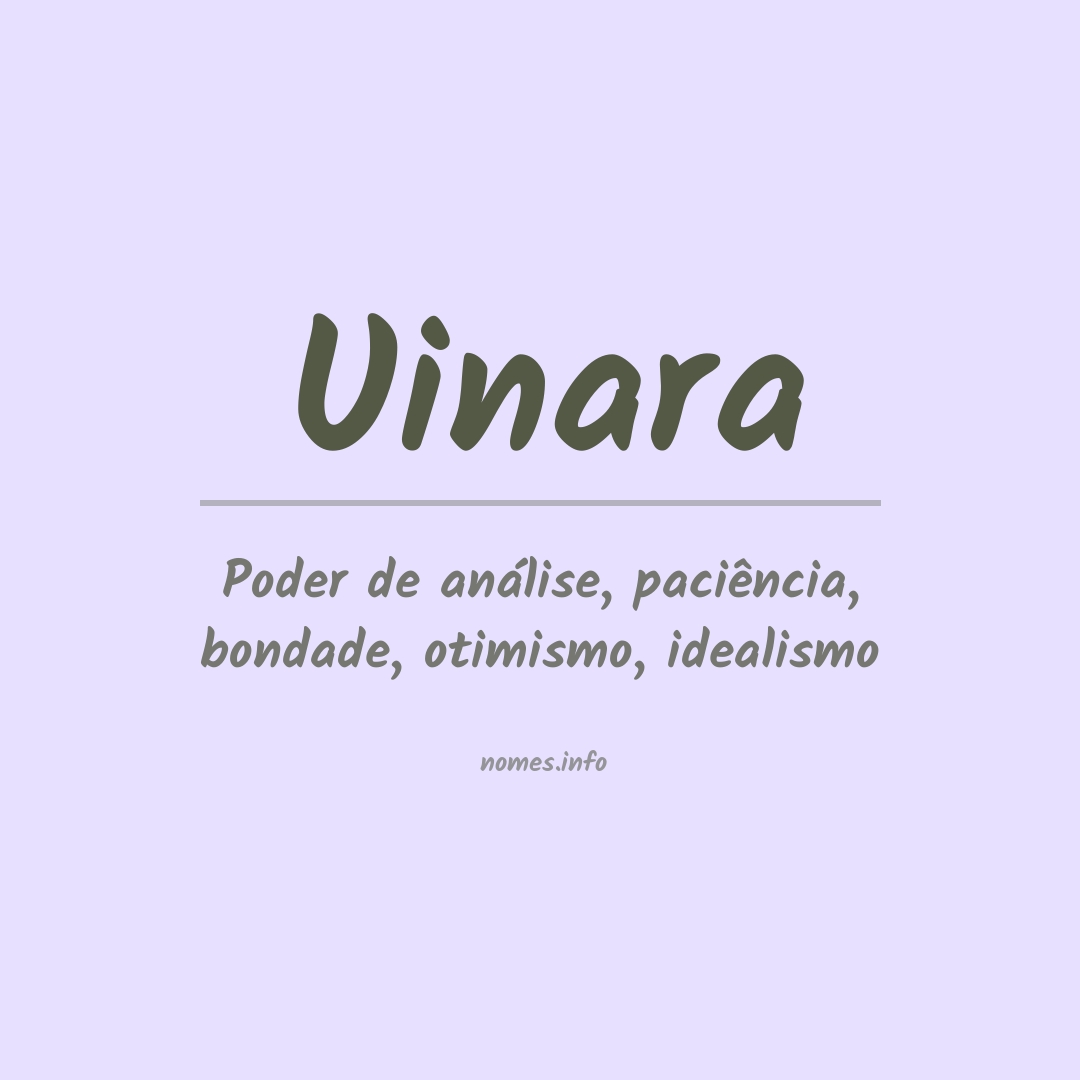 Significado do nome Uinara