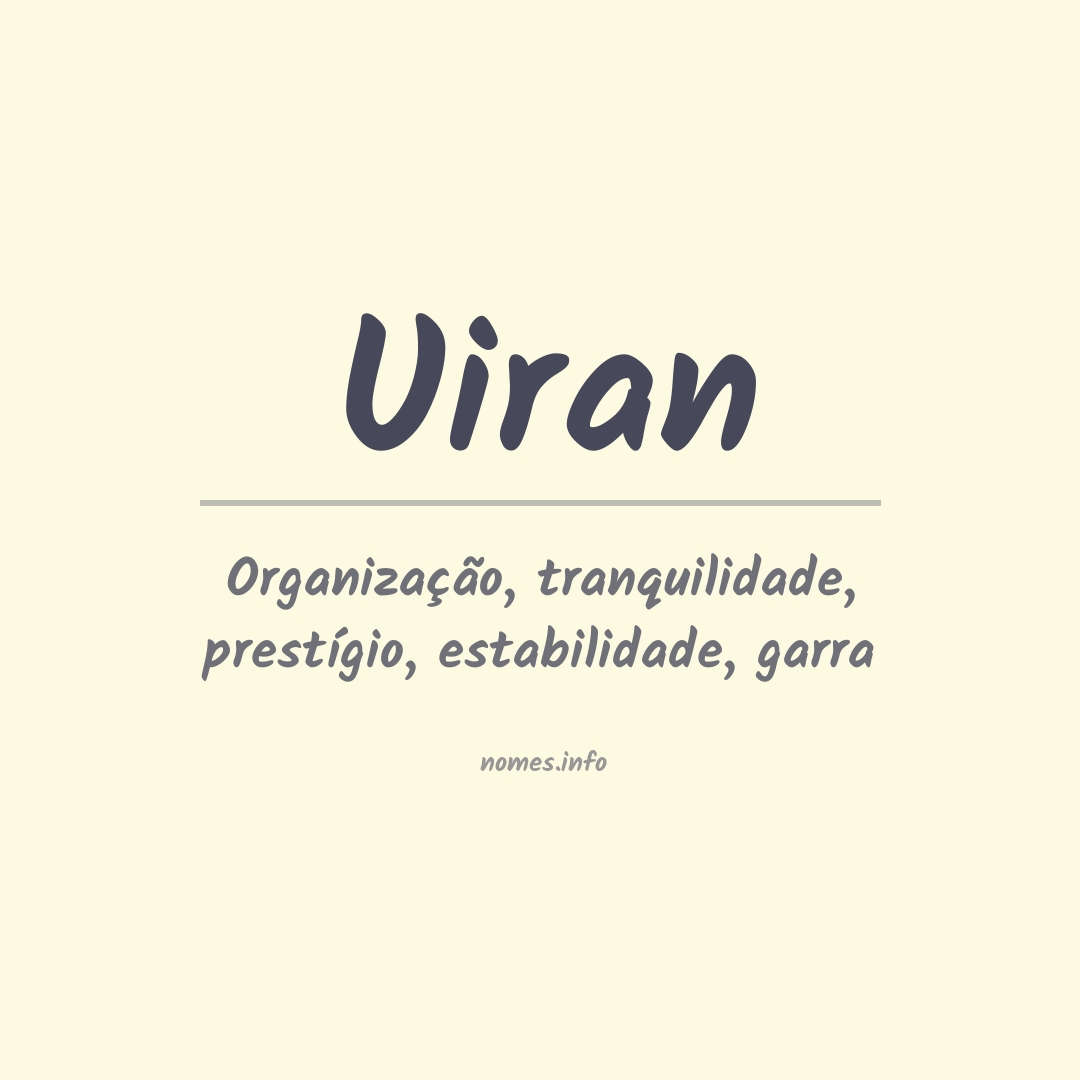 Significado do nome Uiran