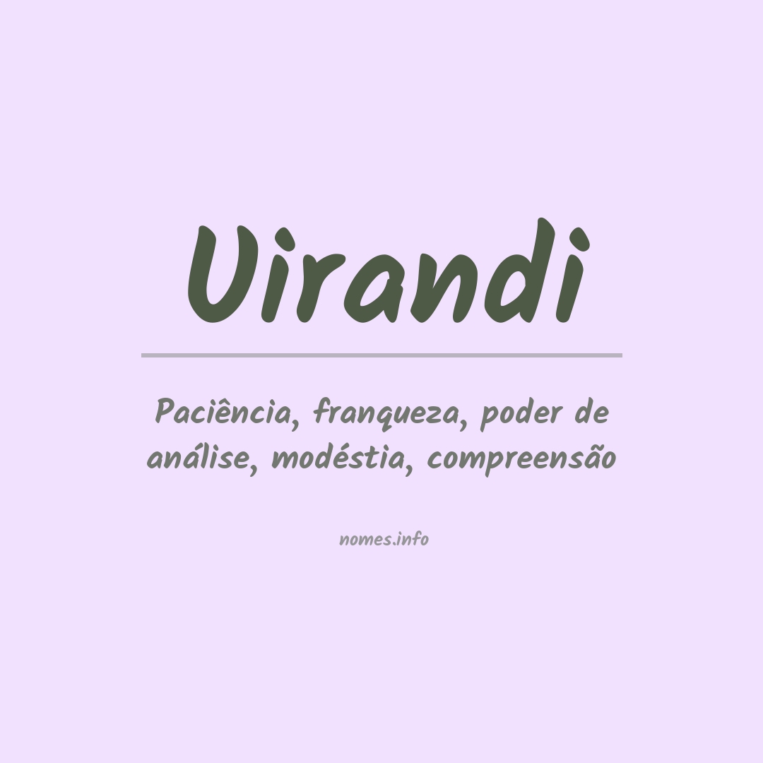 Significado do nome Uirandi