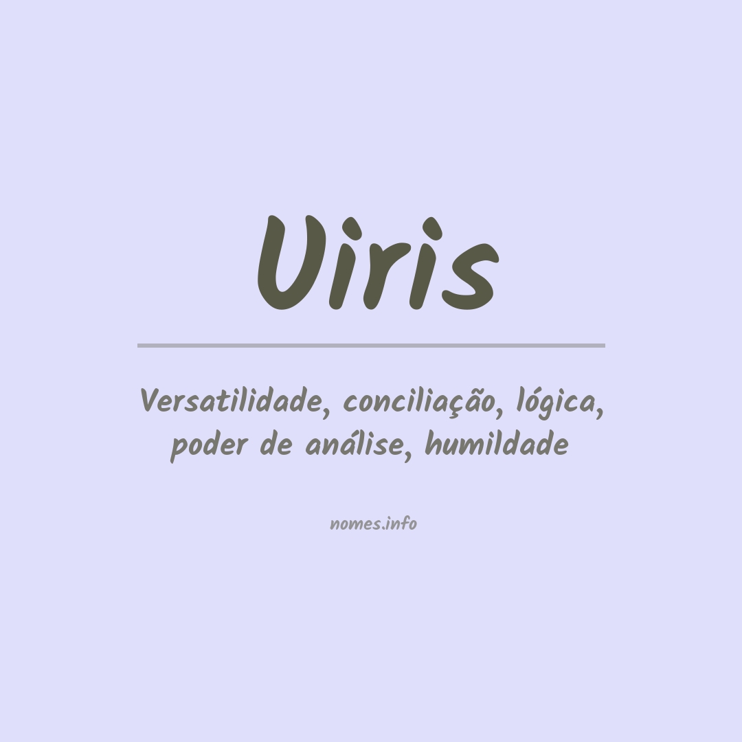 Significado do nome Uiris