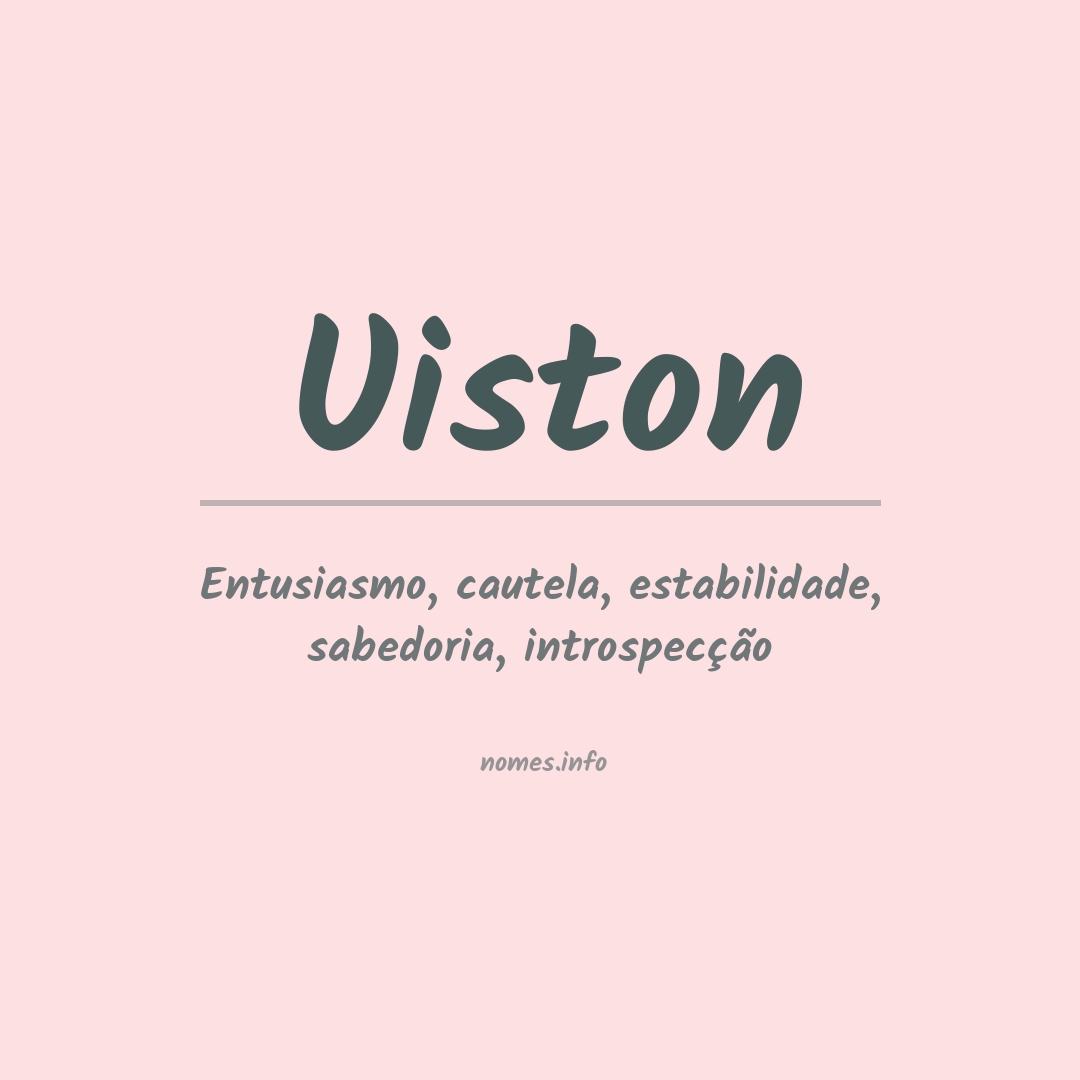 Significado do nome Uiston