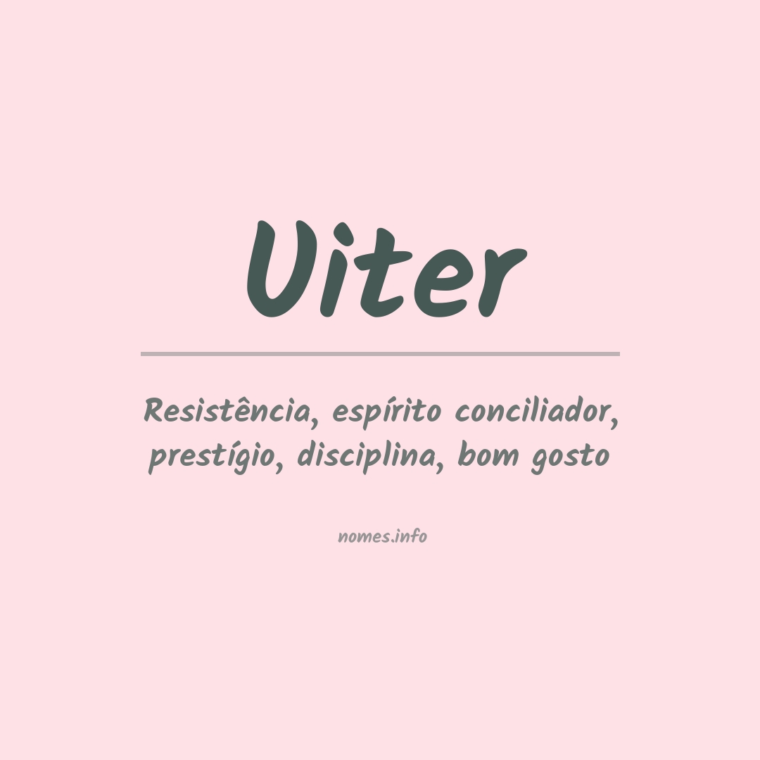 Significado do nome Uiter