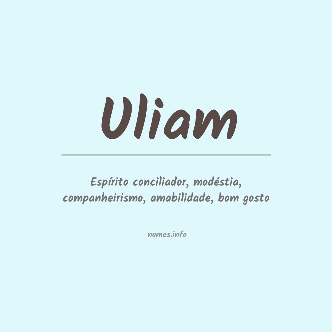 Significado do nome Uliam