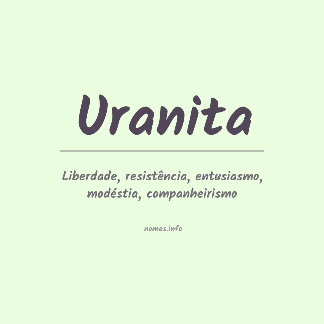 Significado do nome Uranita