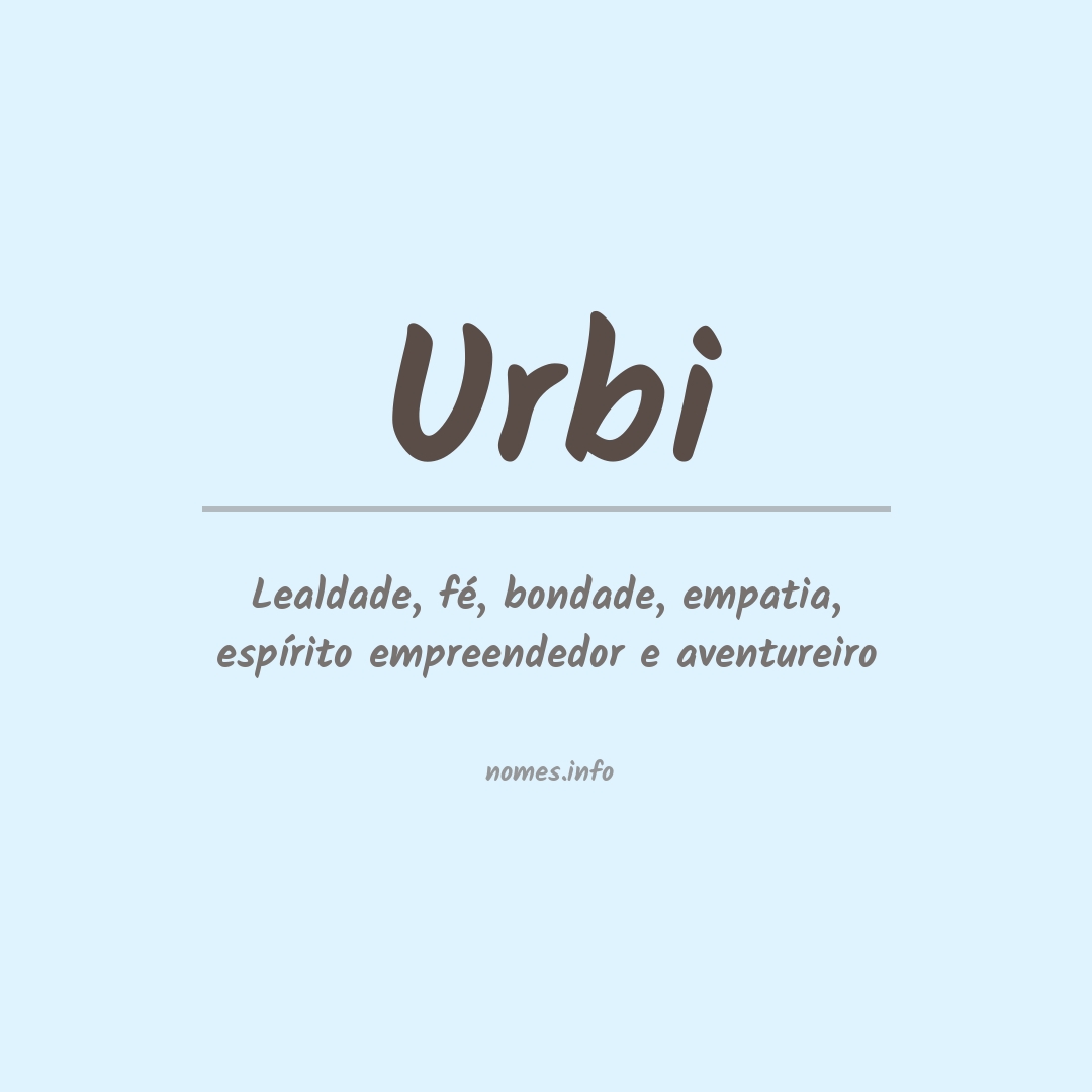 Significado do nome Urbi