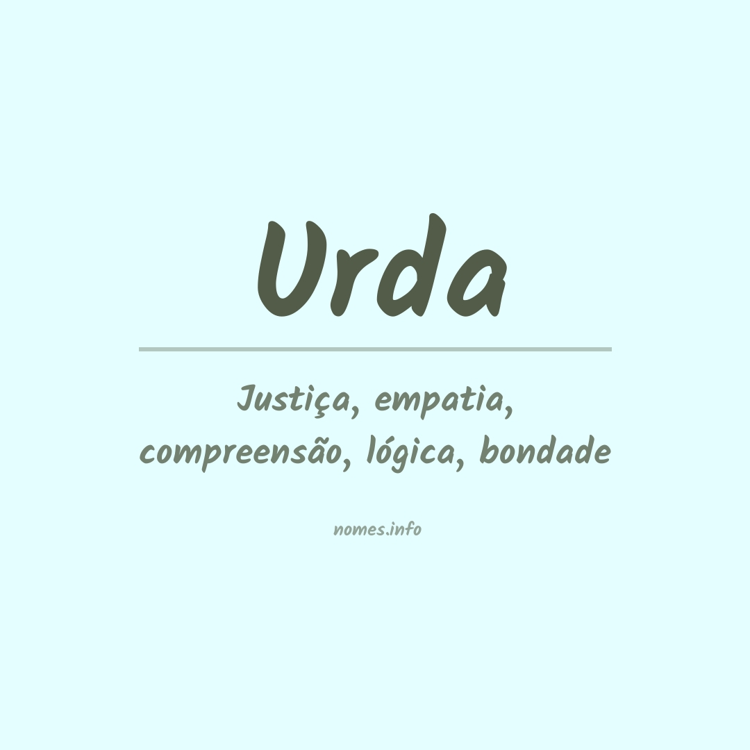 Significado do nome Urda