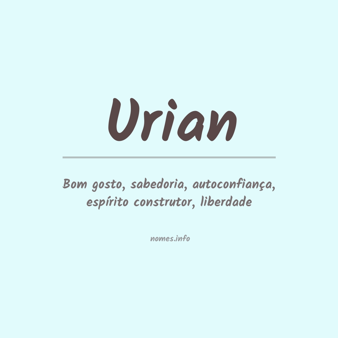 Significado do nome Urian