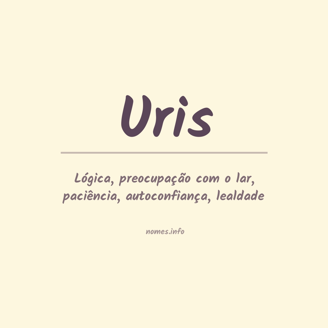 Significado do nome Uris