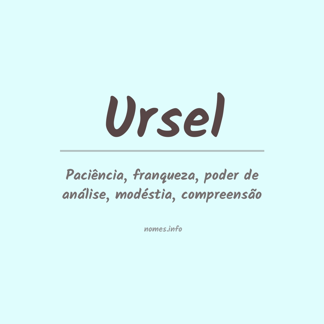 Significado do nome Ursel