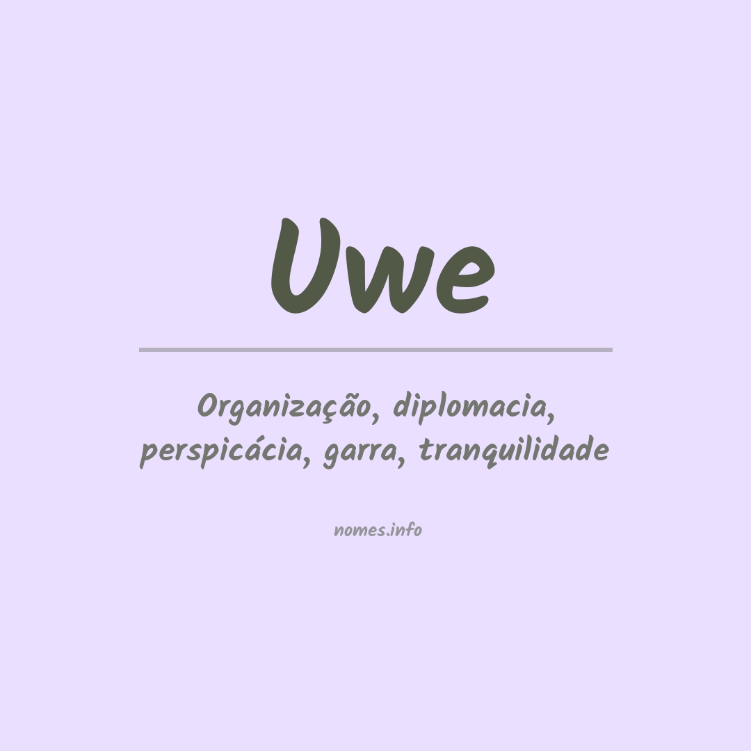 Significado do nome Uwe