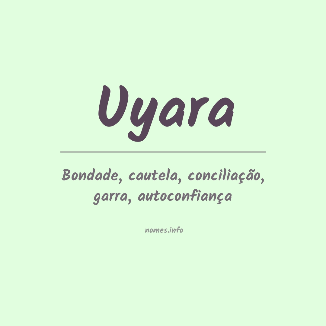Significado do nome Uyara