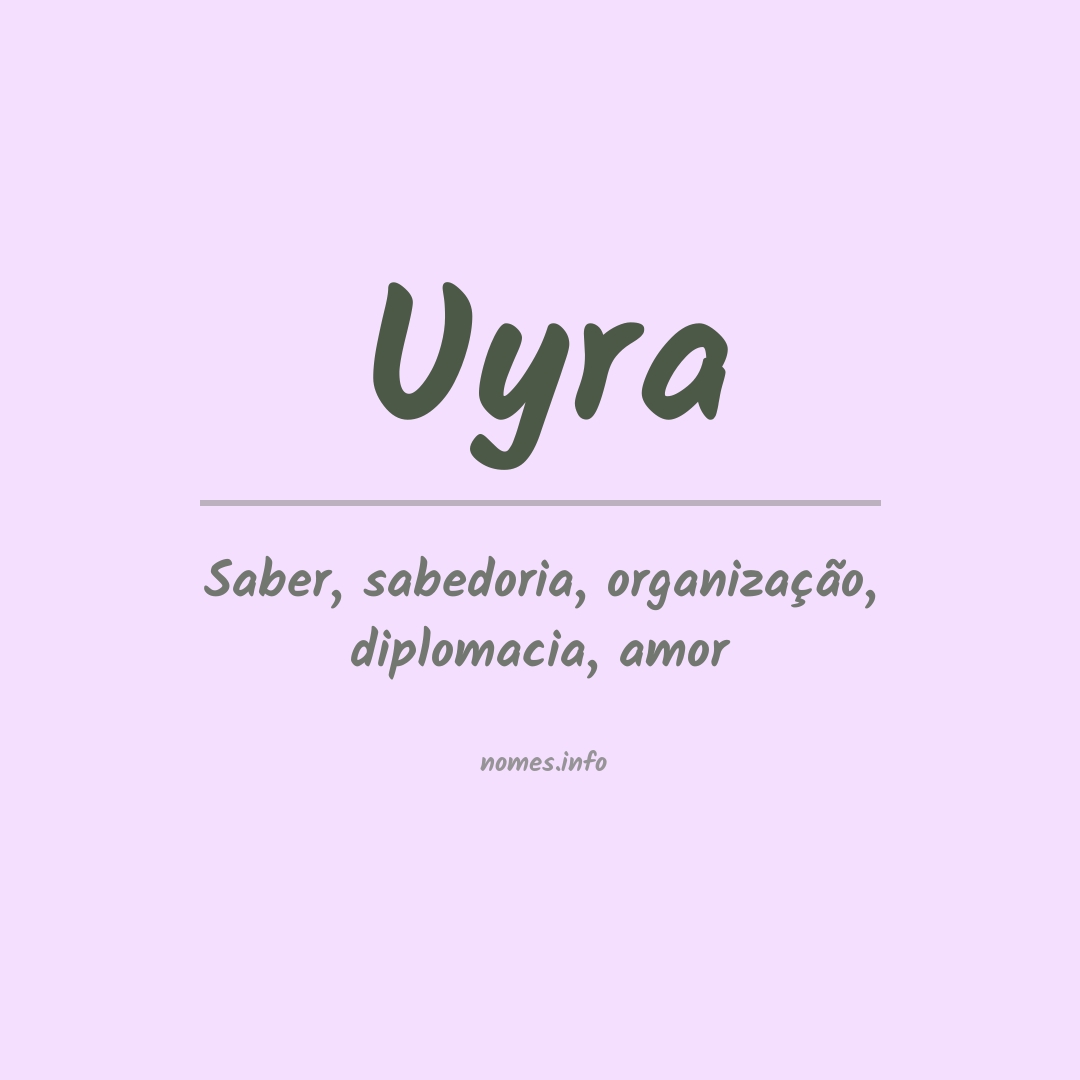 Significado do nome Uyra