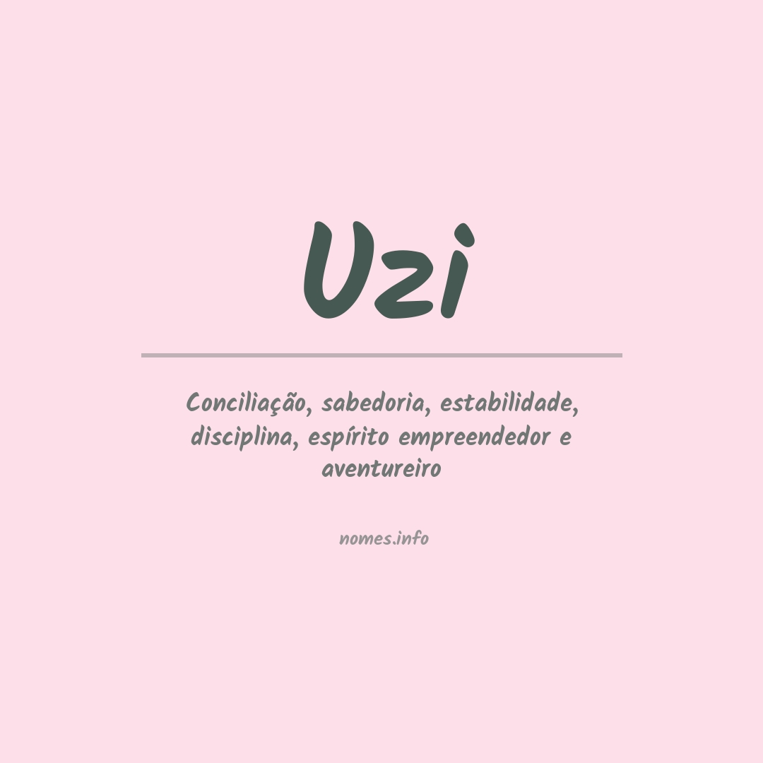 Significado do nome Uzi