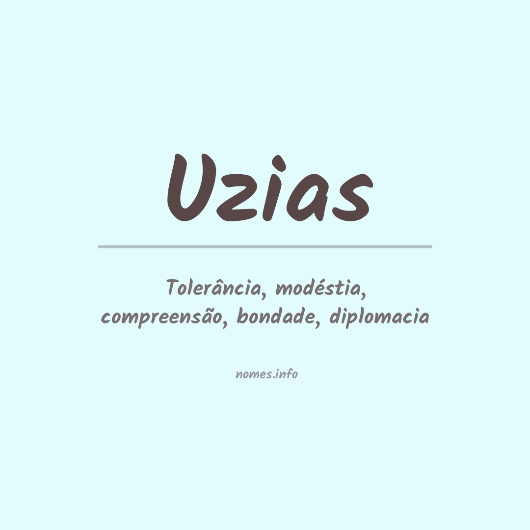 Significado do nome Uzias