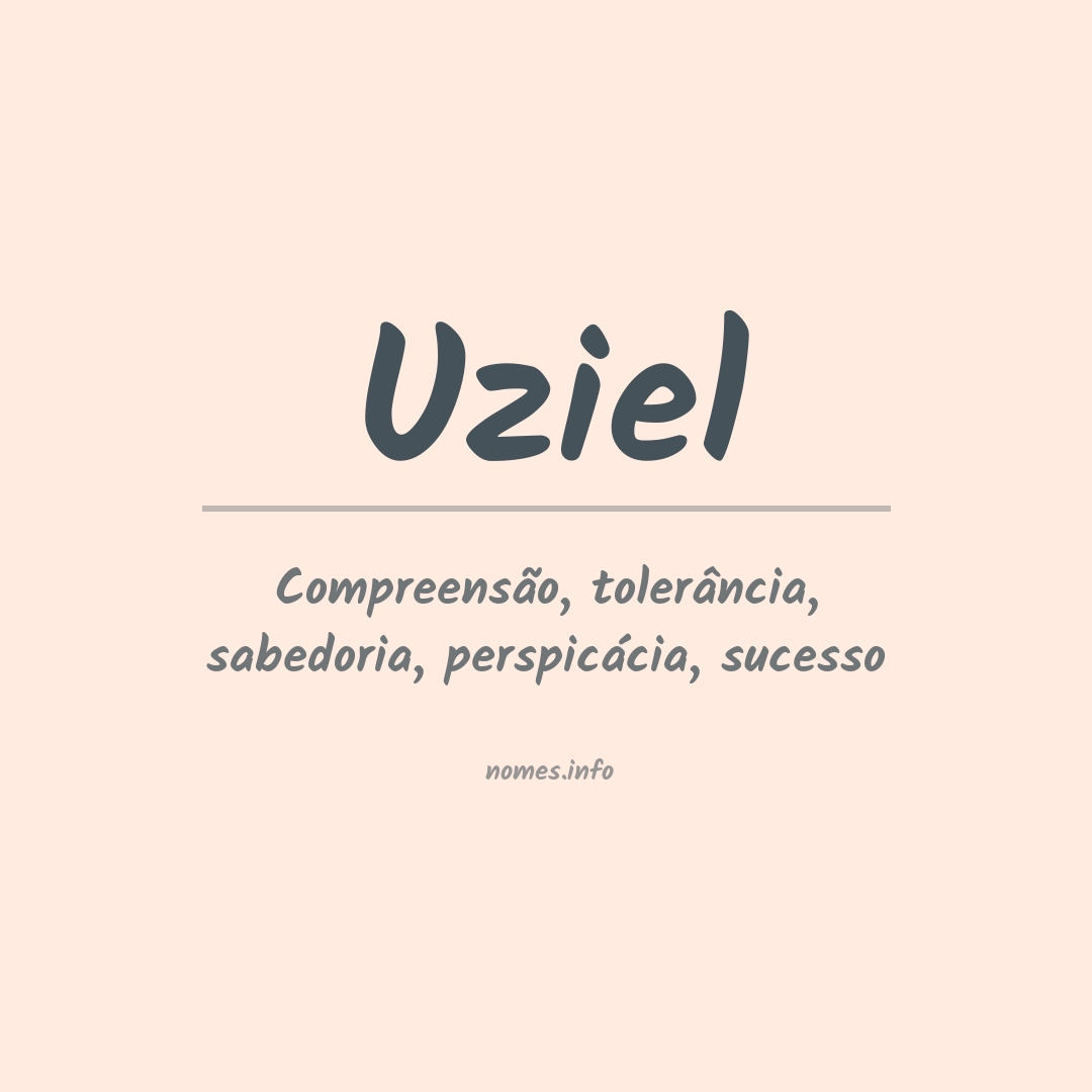 Significado do nome Uziel
