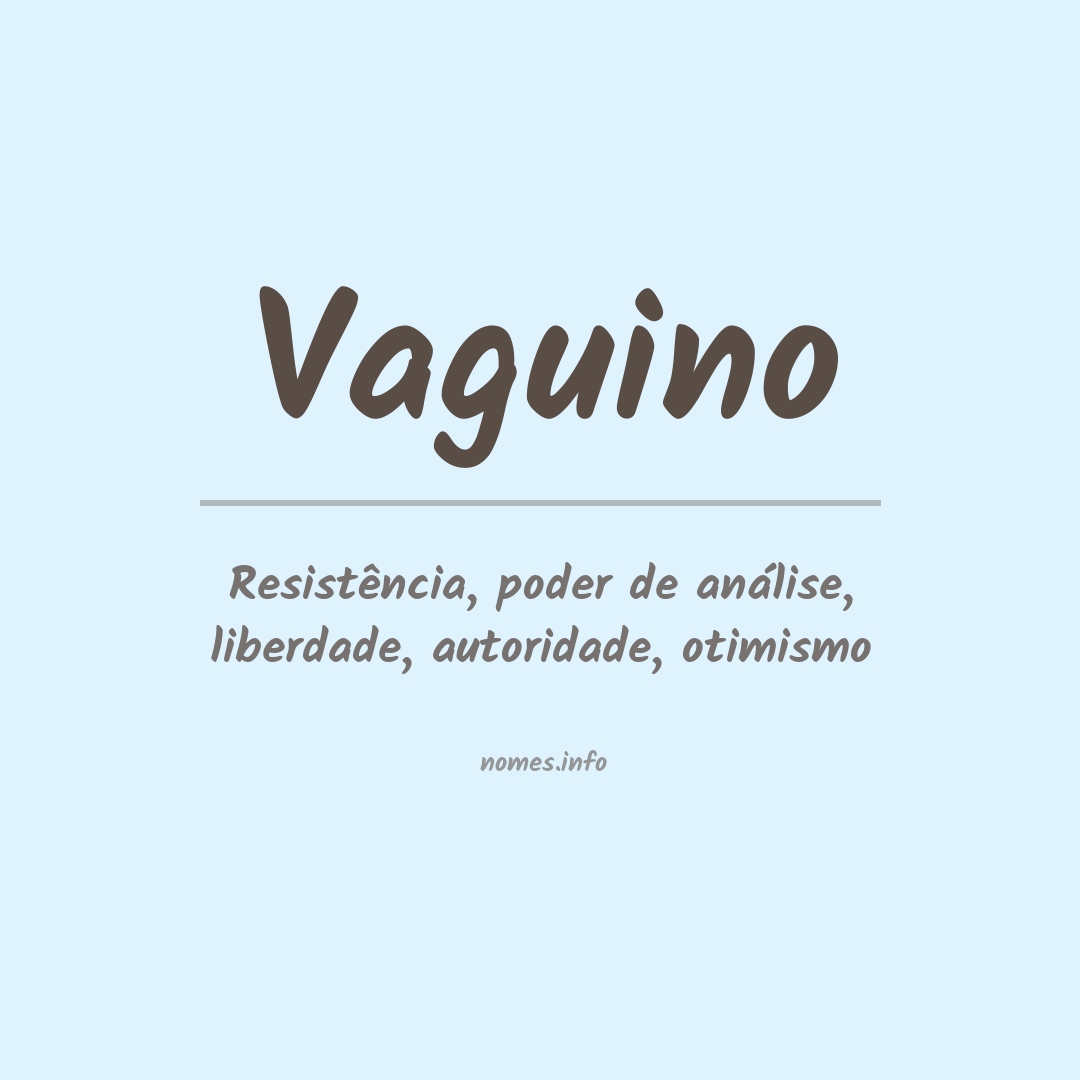 Significado do nome Vaguino