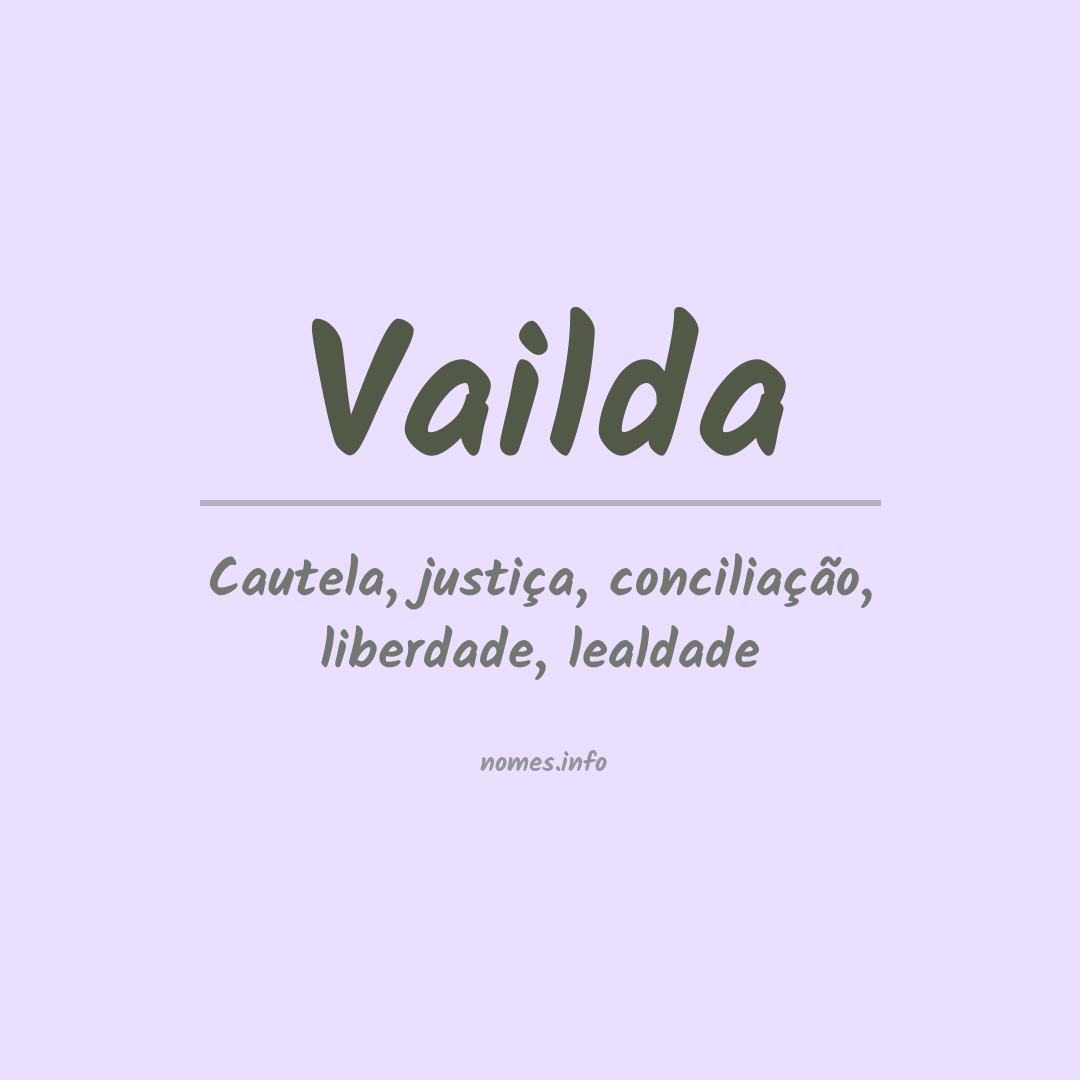 Significado do nome Vailda