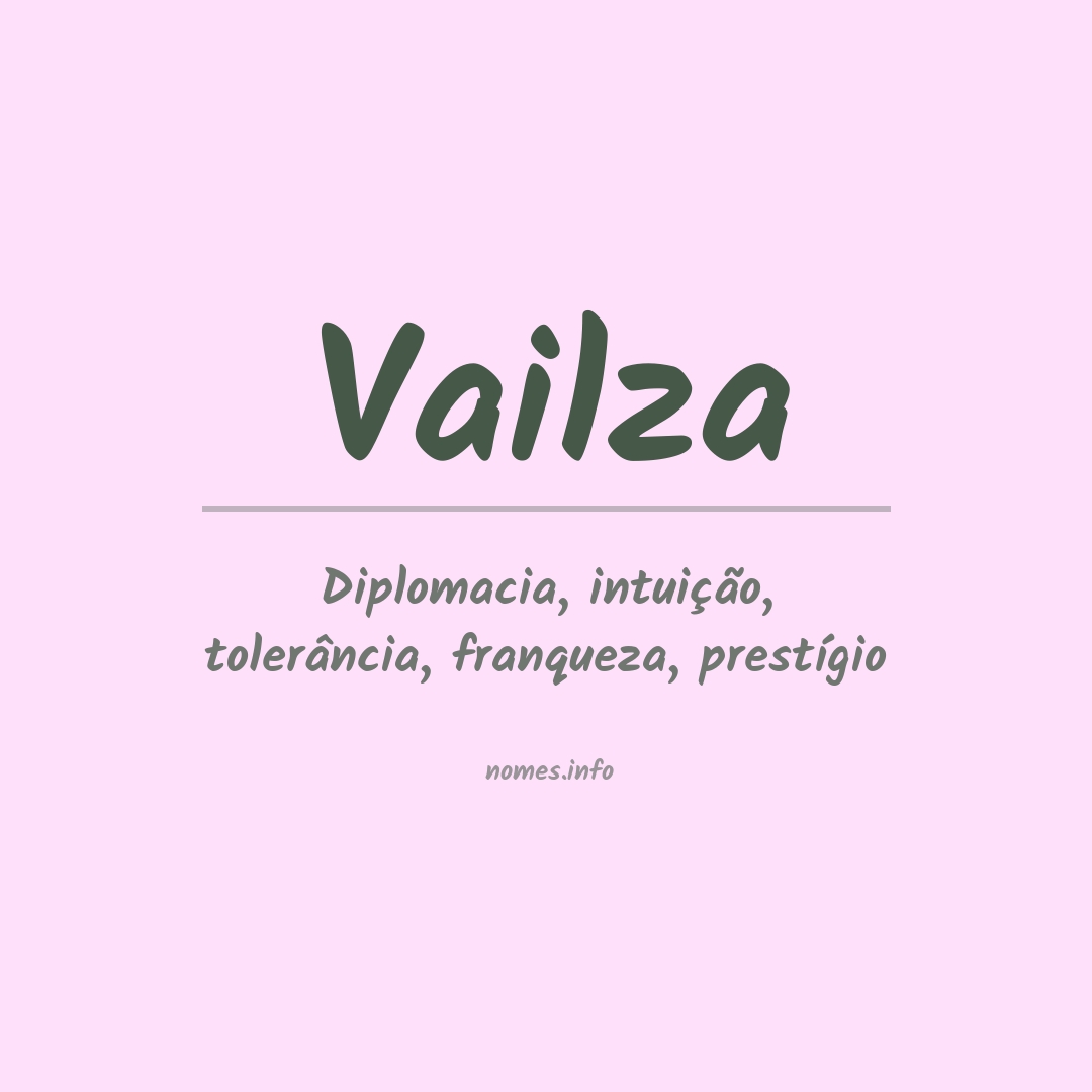 Significado do nome Vailza