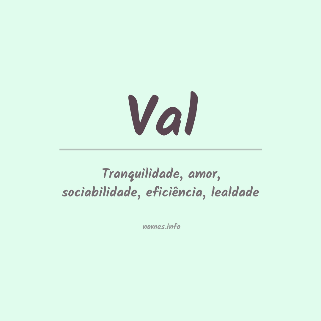 Significado do nome Val