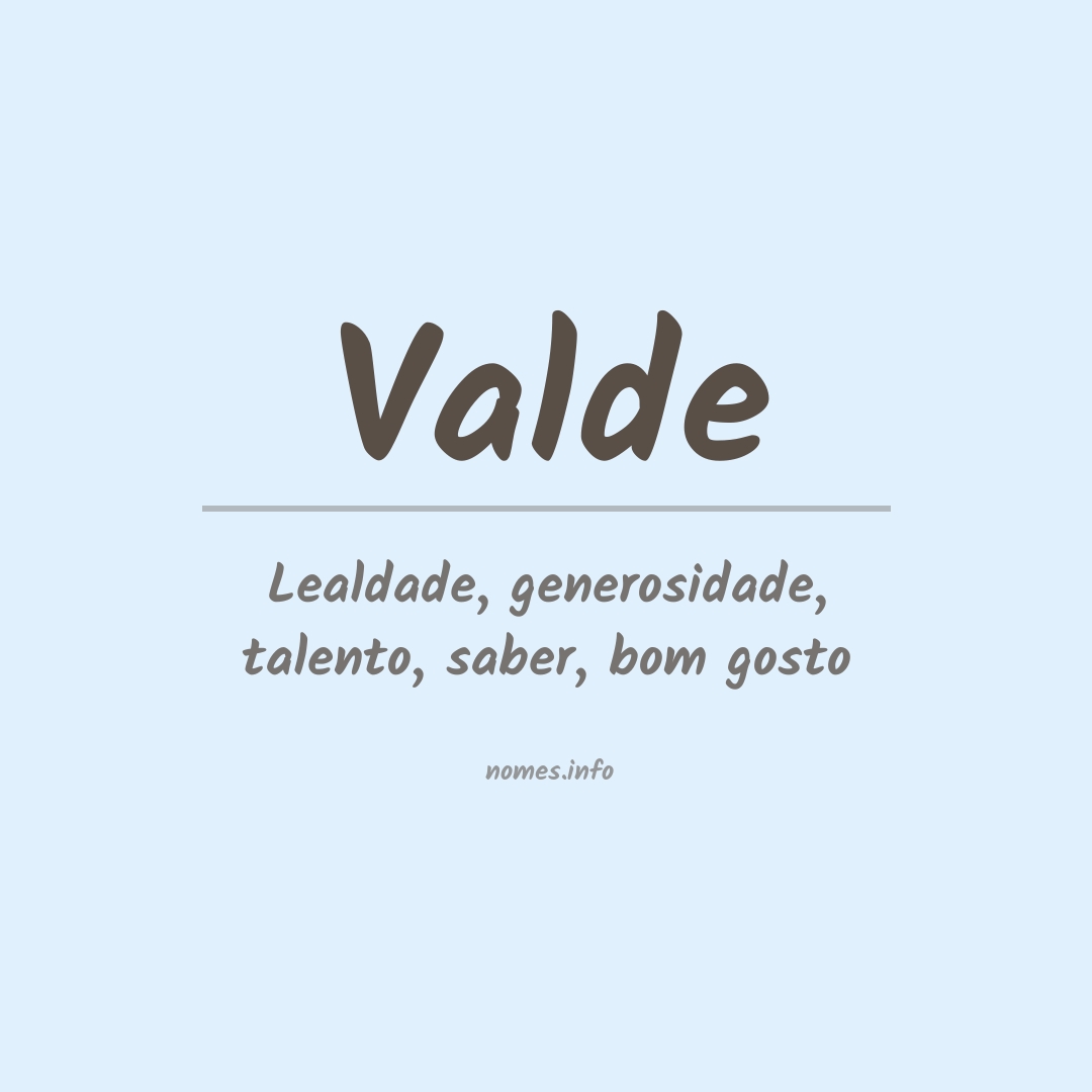 Significado do nome Valde