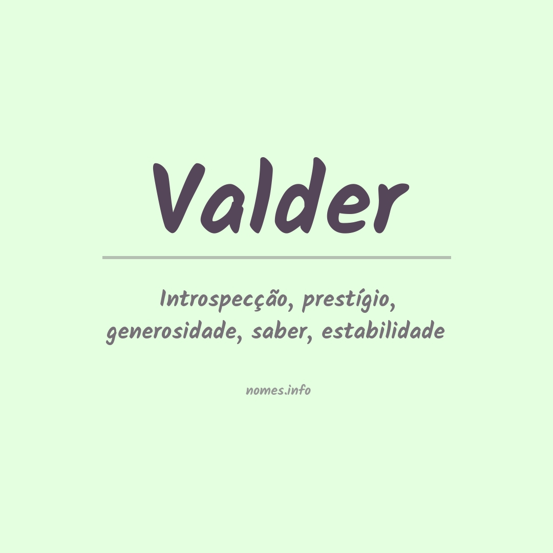 Significado do nome Valder