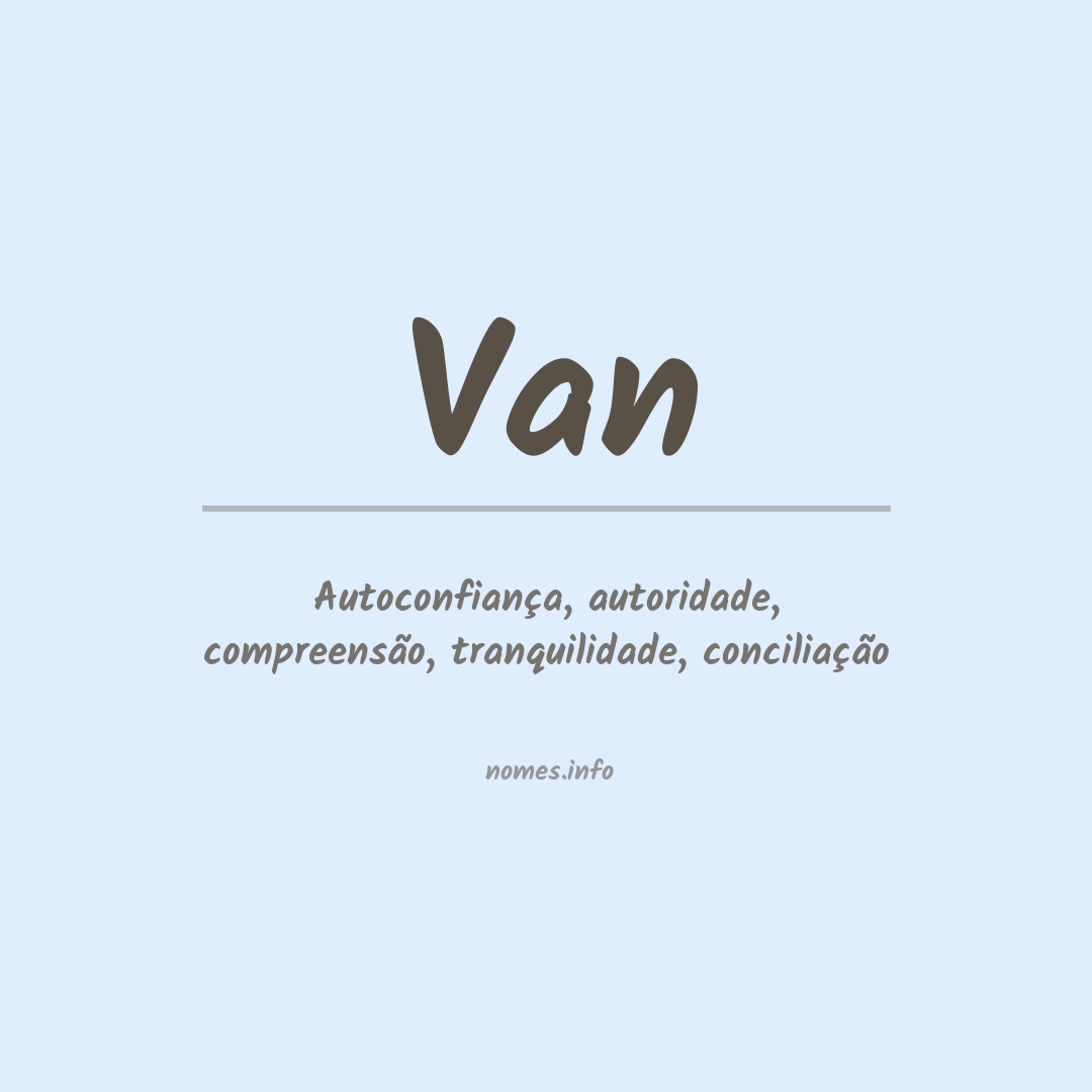 Significado do nome Van
