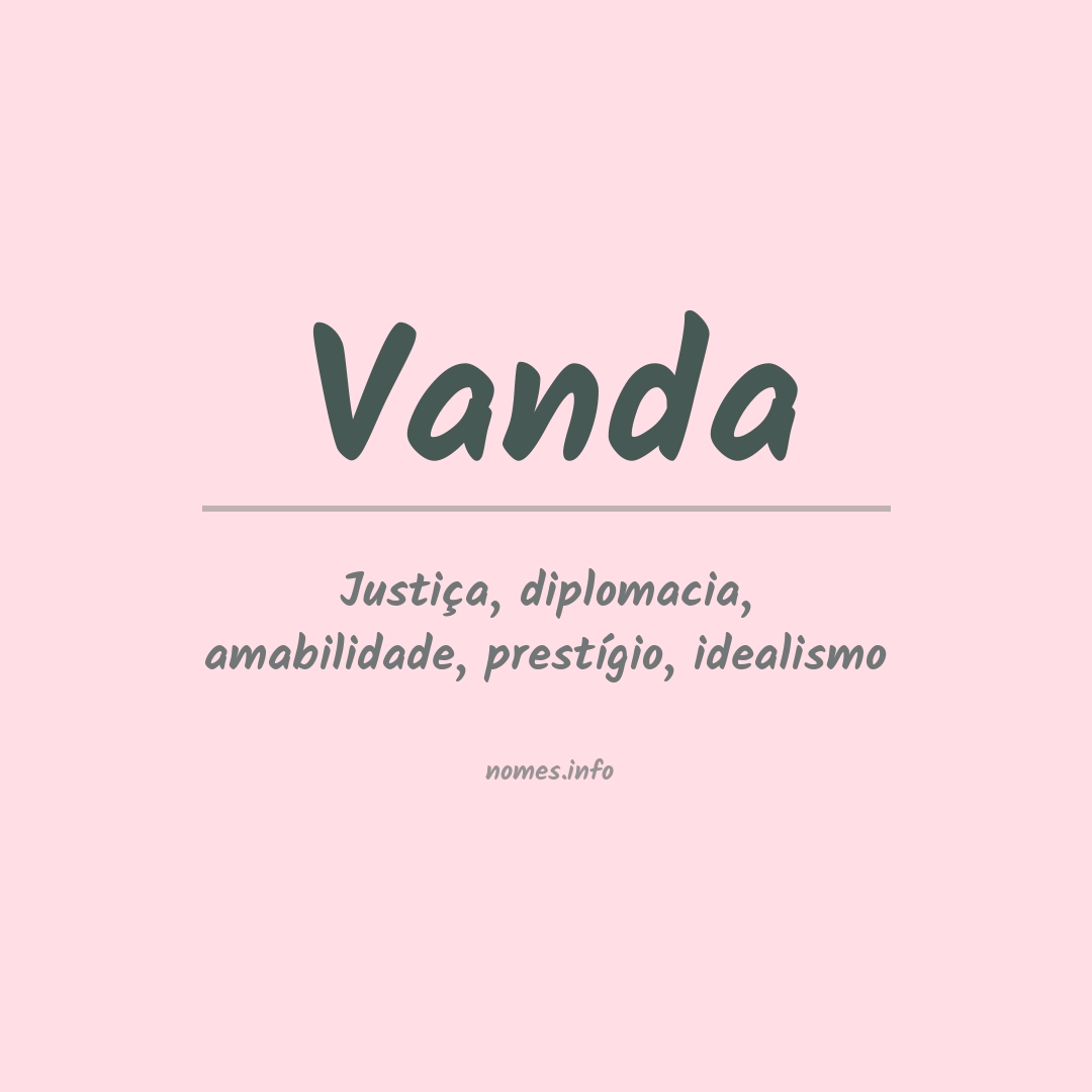Significado do nome Vanda