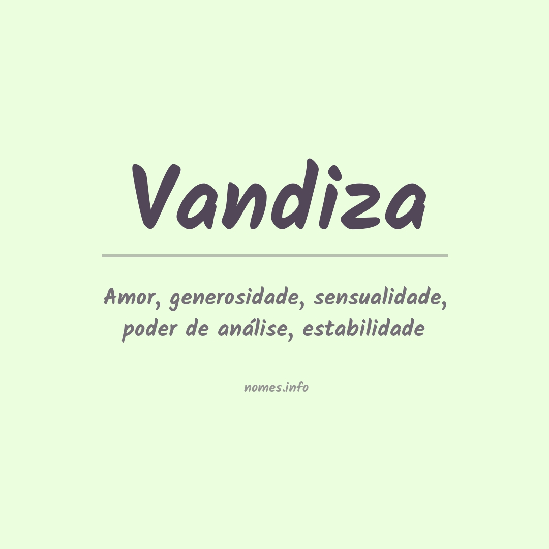 Significado do nome Vandiza
