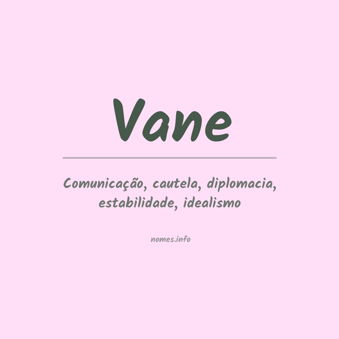 Significado do nome Vane