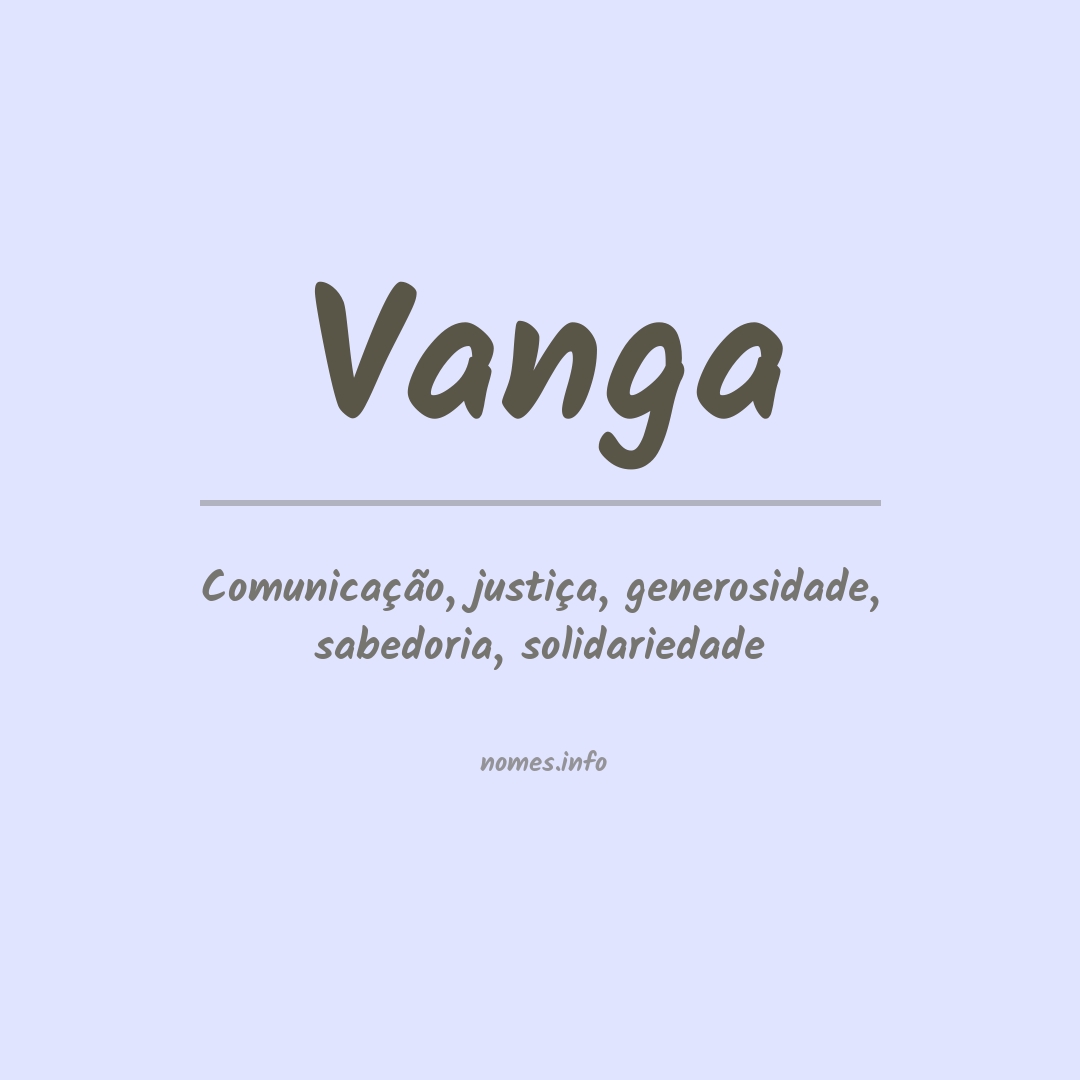 Significado do nome Vanga