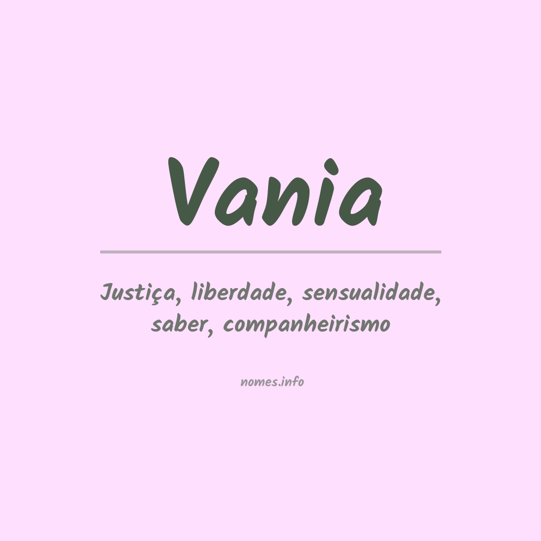 Significado do nome Vania