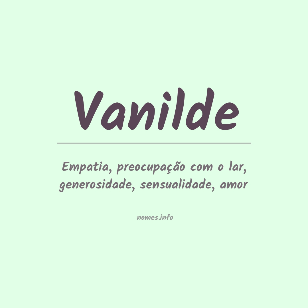 Significado do nome Vanilde