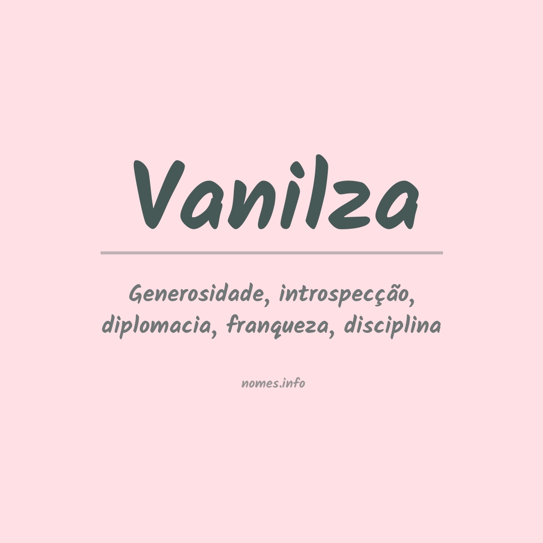Significado do nome Vanilza