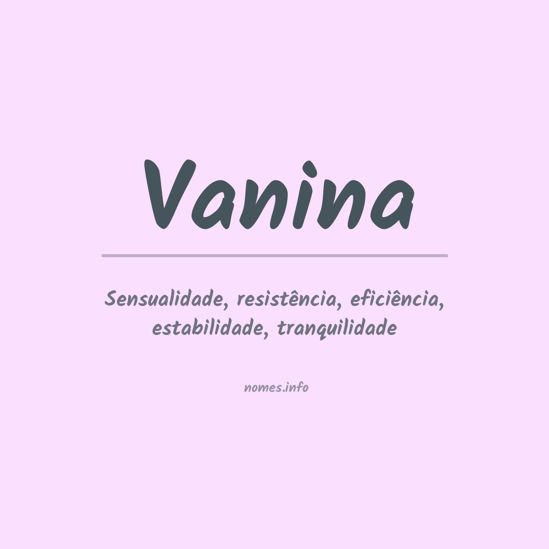 Significado do nome Vanina