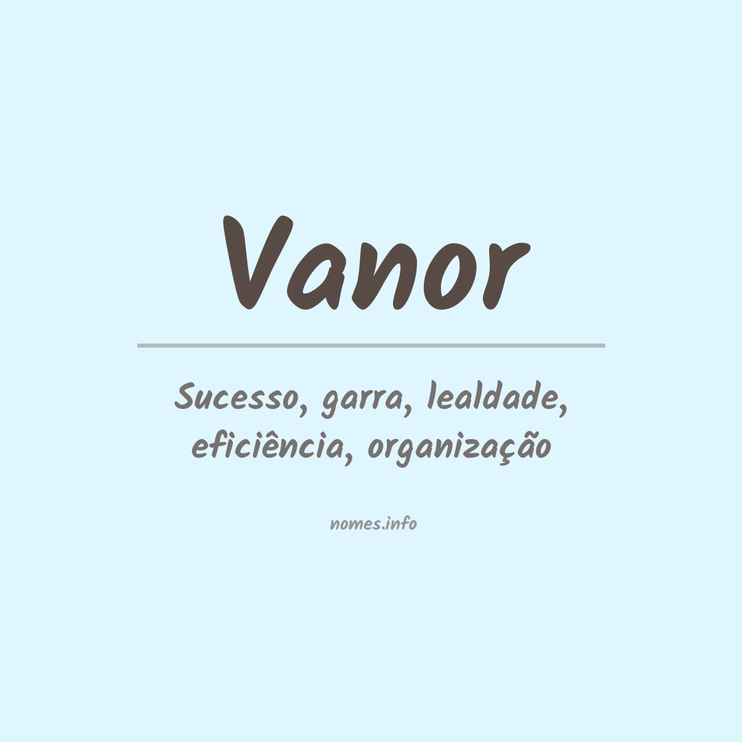 Significado do nome Vanor