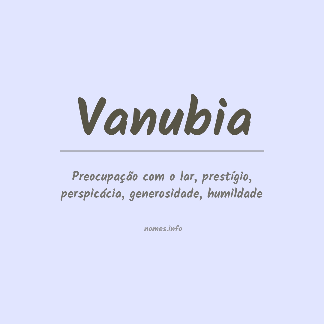 Significado do nome Vanubia