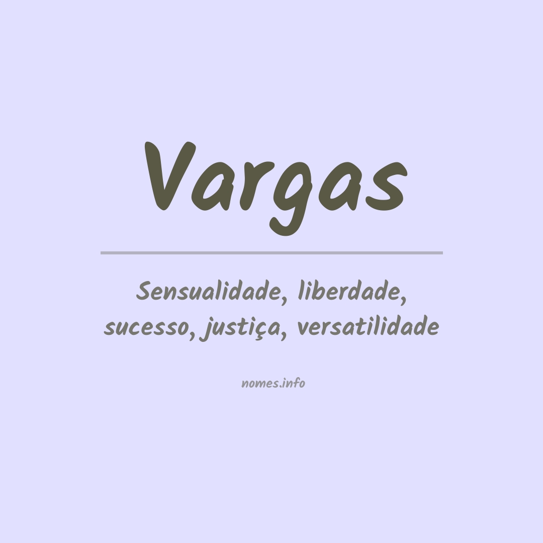 Significado do nome Vargas