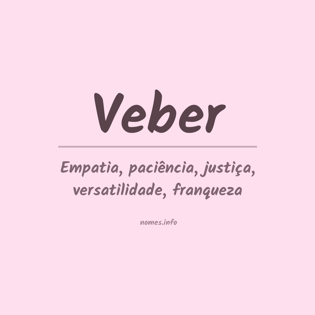 Significado do nome Veber